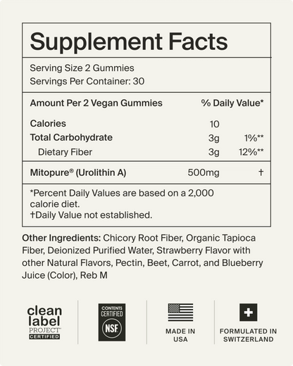 Mitopure Gummies