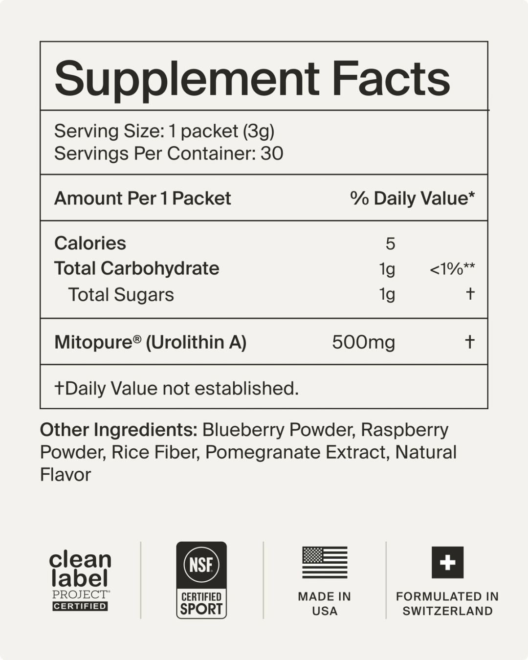 Mitopure Powder